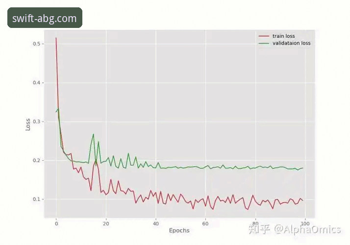 欧博ABG注册全面解析：从实操角度破解登录难题的深度指南