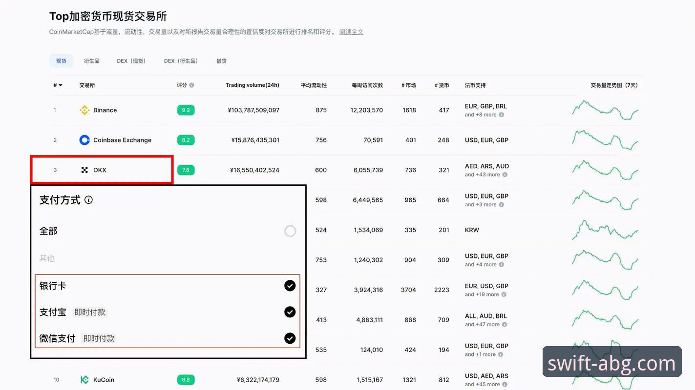 欧博登录入口攻略 欧博登录入口高效使用教程:三步搞定ABG官网访问难题